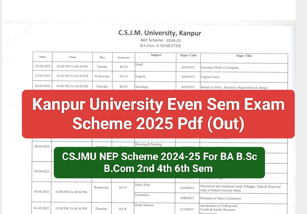 Kanpur University UG Even Sem Exam Scheme 2025 Pdf